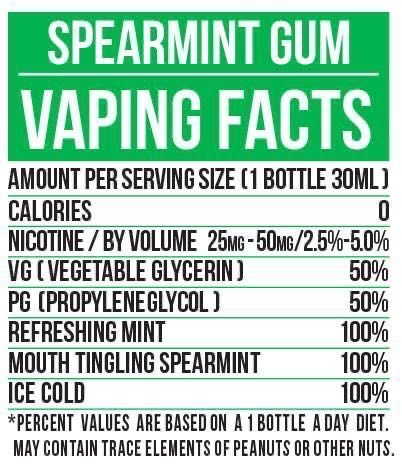 I Love Salts - Spearmint Gum - 30ml